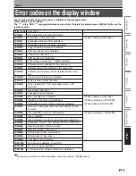 Preview for 171 page of Toshiba RD-XS34 Owner'S Manual