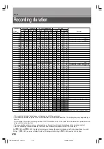 Preview for 170 page of Toshiba RD-XS34S Owner'S Manual