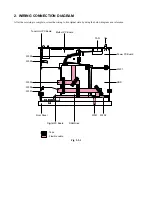 Предварительный просмотр 15 страницы Toshiba RD-XS34SC Service Manual