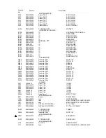 Preview for 51 page of Toshiba RD-XS35SC Service Manual