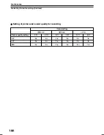 Preview for 188 page of Toshiba RD-XS54 Owner'S Manual