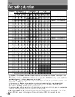 Preview for 194 page of Toshiba RD-XS54 Owner'S Manual