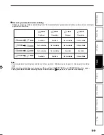 Preview for 99 page of Toshiba RD-XS55KU Owner'S Manual