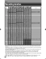 Preview for 194 page of Toshiba RD-XS55KU Owner'S Manual