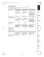 Preview for 12 page of Toshiba RD-XV45KB Instruction Manual