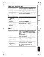 Preview for 92 page of Toshiba RD-XV45KB Instruction Manual