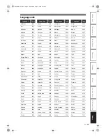 Preview for 96 page of Toshiba RD-XV45KB Instruction Manual