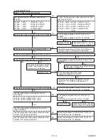 Предварительный просмотр 37 страницы Toshiba RD-XV47KB Service Manual