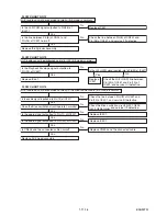 Предварительный просмотр 39 страницы Toshiba RD-XV47KB Service Manual