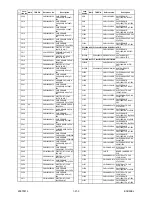 Preview for 96 page of Toshiba RD-XV47KB Service Manual