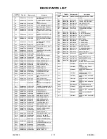 Preview for 132 page of Toshiba RD-XV47KB Service Manual