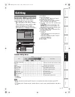 Preview for 77 page of Toshiba RD-XV47KE Owner'S Manual