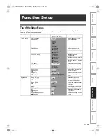 Предварительный просмотр 89 страницы Toshiba RD-XV47KE Owner'S Manual