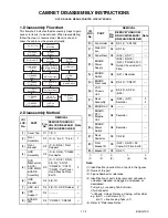 Preview for 14 page of Toshiba RD-XV48DTKB Service Manual