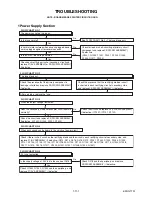 Preview for 26 page of Toshiba RD-XV48DTKB Service Manual