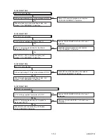 Preview for 27 page of Toshiba RD-XV48DTKB Service Manual