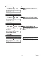 Preview for 29 page of Toshiba RD-XV48DTKB Service Manual