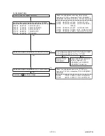 Preview for 35 page of Toshiba RD-XV48DTKB Service Manual