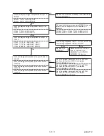 Preview for 36 page of Toshiba RD-XV48DTKB Service Manual