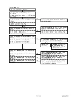 Preview for 37 page of Toshiba RD-XV48DTKB Service Manual