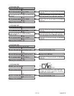 Preview for 40 page of Toshiba RD-XV48DTKB Service Manual