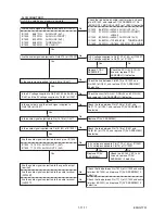 Preview for 42 page of Toshiba RD-XV48DTKB Service Manual