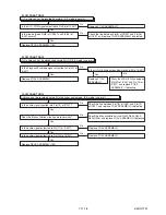 Preview for 43 page of Toshiba RD-XV48DTKB Service Manual