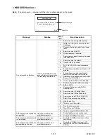 Preview for 46 page of Toshiba RD-XV48DTKB Service Manual