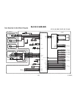 Preview for 49 page of Toshiba RD-XV48DTKB Service Manual