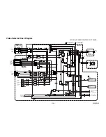 Preview for 52 page of Toshiba RD-XV48DTKB Service Manual