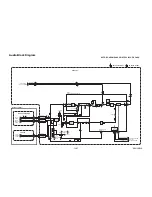 Preview for 55 page of Toshiba RD-XV48DTKB Service Manual