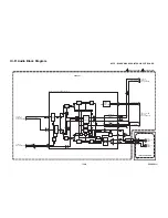 Preview for 56 page of Toshiba RD-XV48DTKB Service Manual