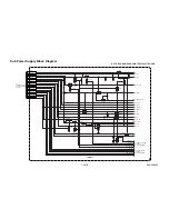 Preview for 58 page of Toshiba RD-XV48DTKB Service Manual