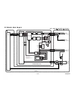 Preview for 59 page of Toshiba RD-XV48DTKB Service Manual