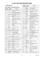 Preview for 91 page of Toshiba RD-XV48DTKB Service Manual