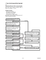 Preview for 107 page of Toshiba RD-XV48DTKB Service Manual