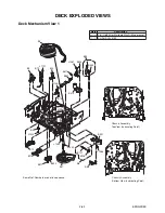 Preview for 121 page of Toshiba RD-XV48DTKB Service Manual