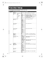 Preview for 72 page of Toshiba RD-XV48KE Owner'S Manual