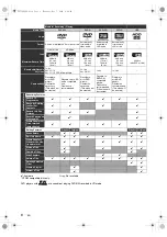 Preview for 8 page of Toshiba RD99DTKB Owner'S Manual