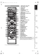 Предварительный просмотр 11 страницы Toshiba RD99DTKB Owner'S Manual