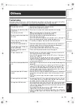 Preview for 73 page of Toshiba RD99DTKB Owner'S Manual