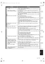 Предварительный просмотр 75 страницы Toshiba RD99DTKB Owner'S Manual