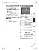 Предварительный просмотр 35 страницы Toshiba RDXV49DTKF Owner'S Manual