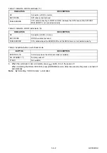 Preview for 23 page of Toshiba RDXV49DTKF Service Manual