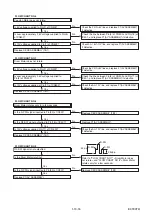 Preview for 42 page of Toshiba RDXV49DTKF Service Manual