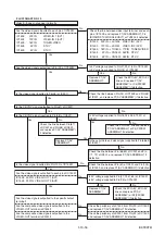 Preview for 43 page of Toshiba RDXV49DTKF Service Manual