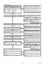 Preview for 44 page of Toshiba RDXV49DTKF Service Manual