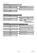 Preview for 45 page of Toshiba RDXV49DTKF Service Manual