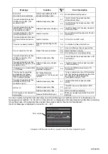 Preview for 49 page of Toshiba RDXV49DTKF Service Manual