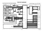 Preview for 51 page of Toshiba RDXV49DTKF Service Manual